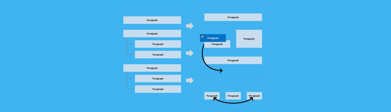 Paragraphs layout