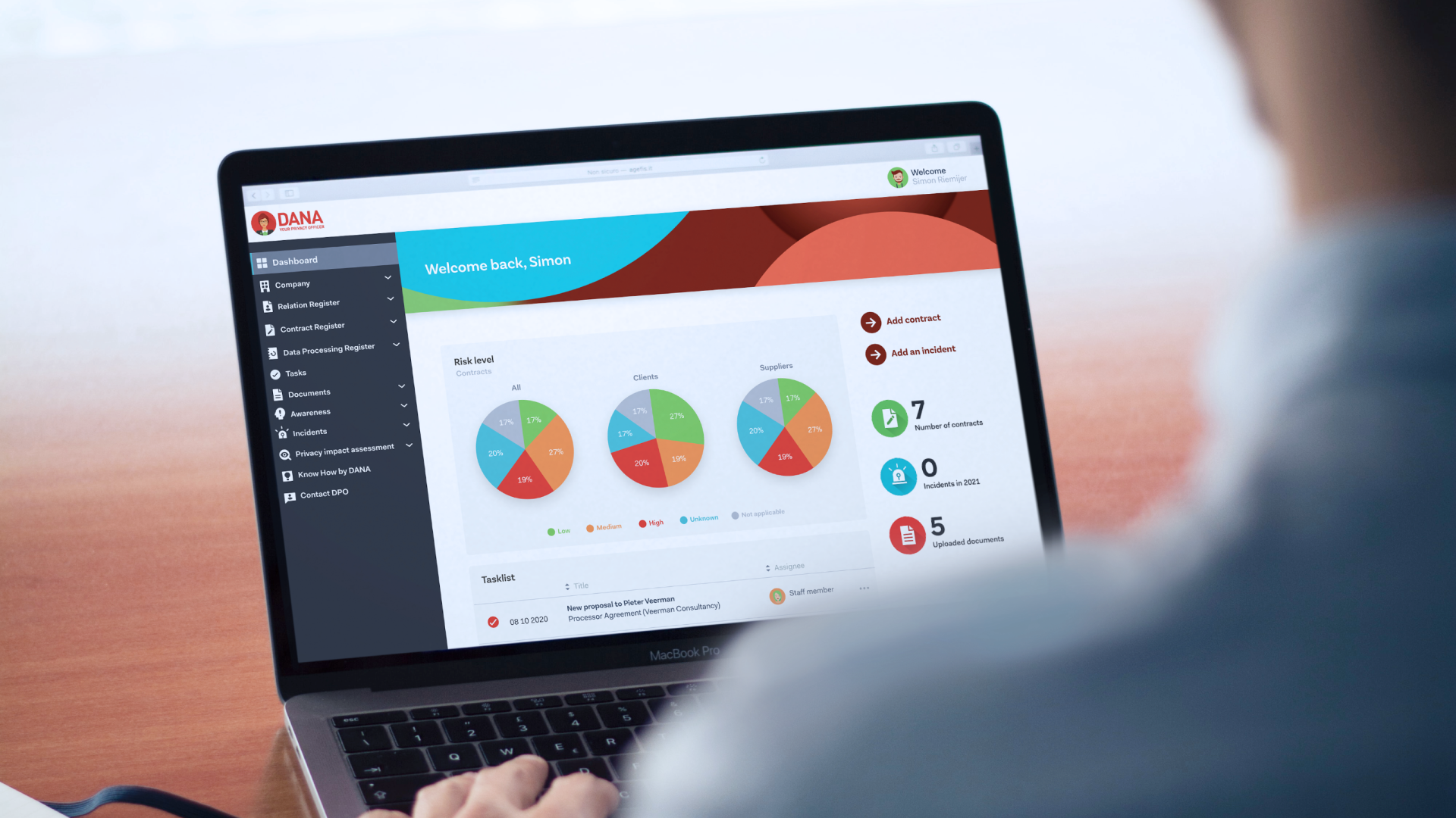 Platform om privacy en AVG zorgen op te lossen