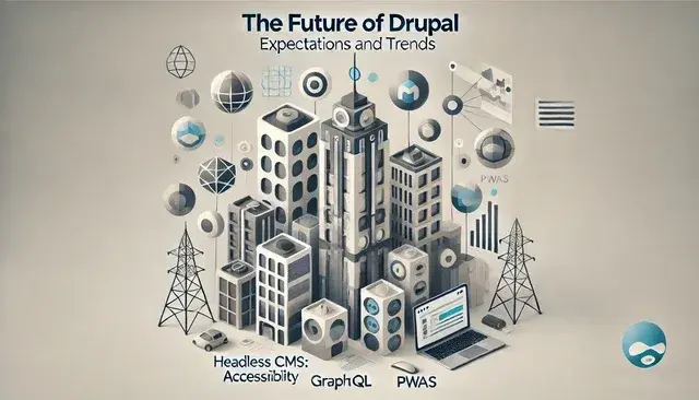 De toekomst van Drupal: Verwachtingen en Trends