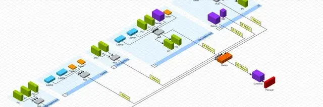 5 processen die elk bedrijf kan automatiseren